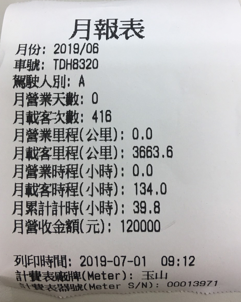 計程車TDH8320月報表